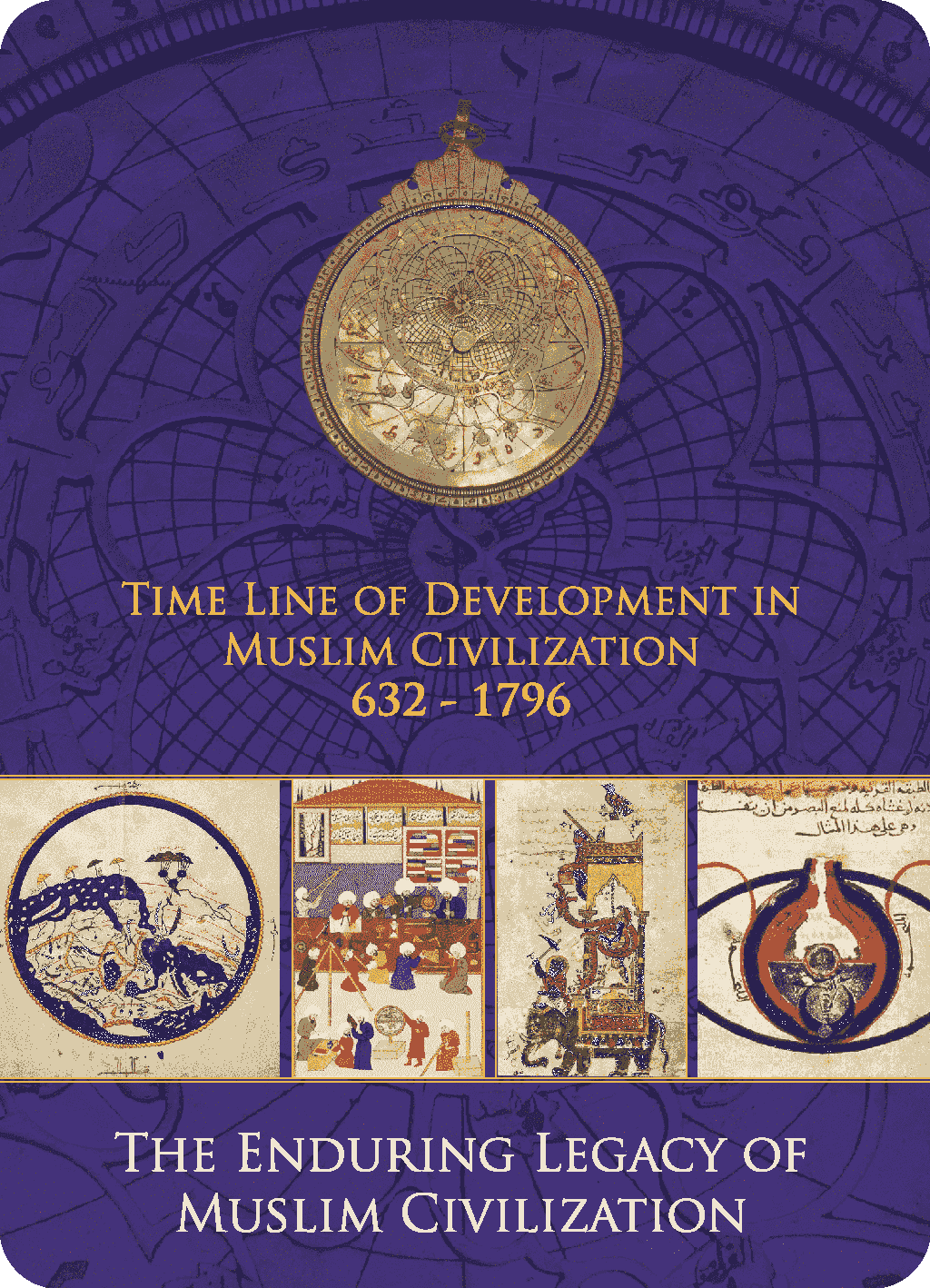 Timeline of Development